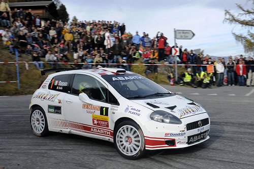 Basso Europees Rally kampioen met Abarth